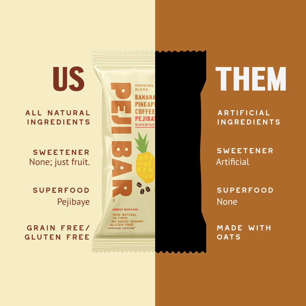 Morning Blend | PEJI BAR