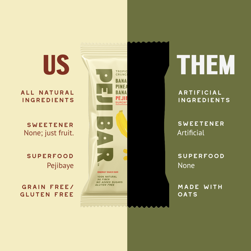 Tropical Crunch | PEJI BAR