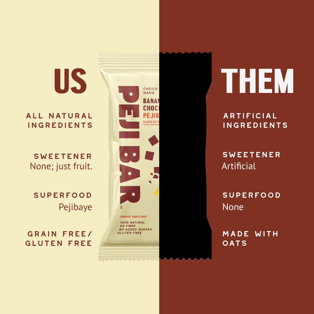 Choco Nana | PEJI BAR