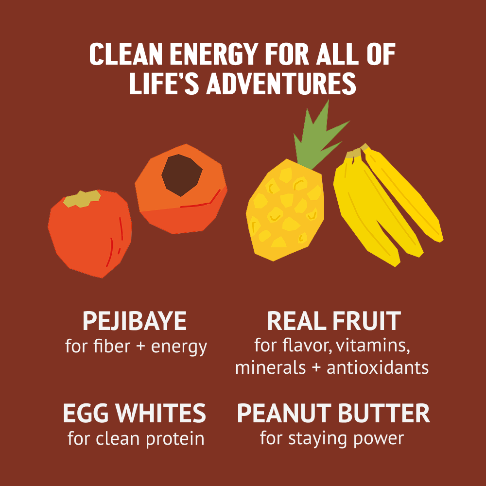 Choco Nana | PEJI BAR