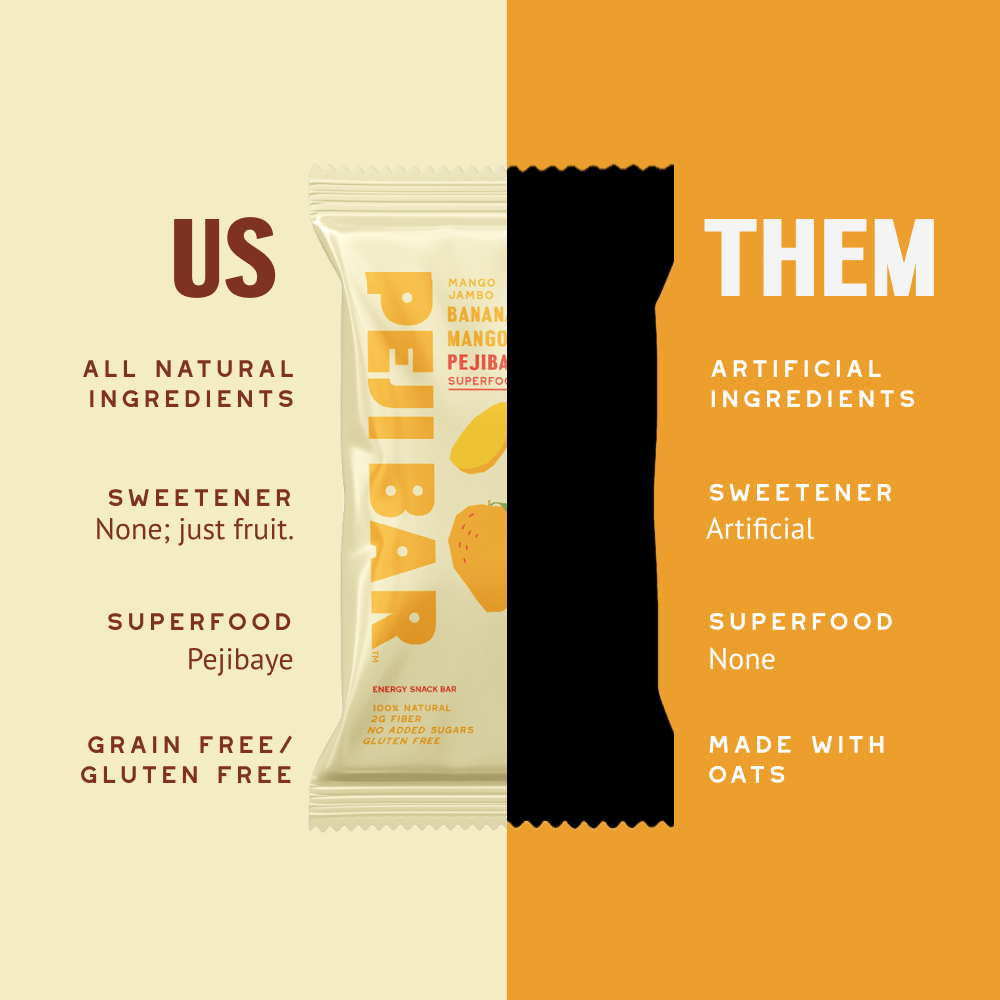 Mango Jambo | PEJI BAR