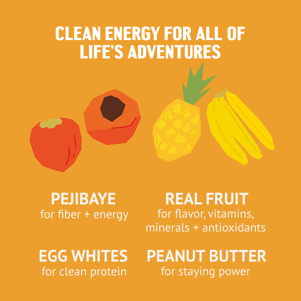 Mango Jambo | PEJI BAR