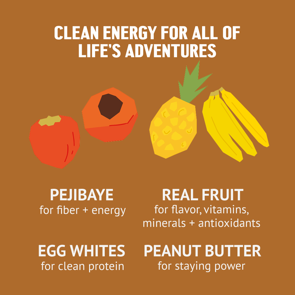 Morning Blend | PEJI BAR