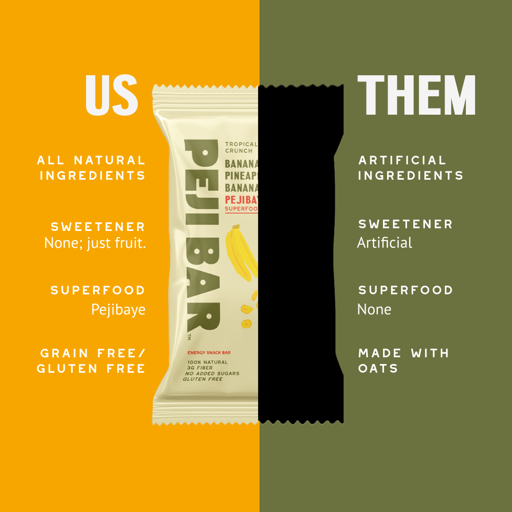 Variety Pack | PEJI BAR